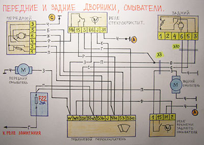 Схема подрулевых переключателей УАЗ-3160