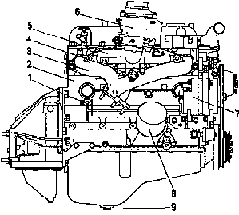 Двигатель 421.10 вид справа