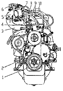 Двигатели 4213.10 и 420.10 вид спереди