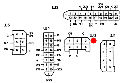 Расположение и нумерация штекеров монтажного блока