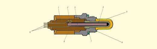 Конструкция датчика кислорода с подогревателем