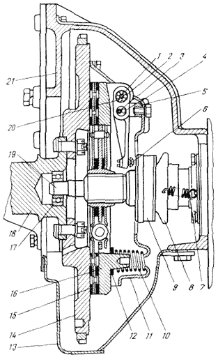 Устройство Сцепления УАЗ