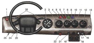 Панель приборов автомобилей УАЗ-31514