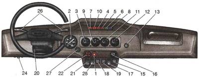 Панель приборов автомобиля УАЗ-3153
