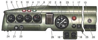 Панель приборов автомобилей УАЗ-3741