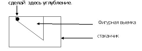 муфты ЭЛМО