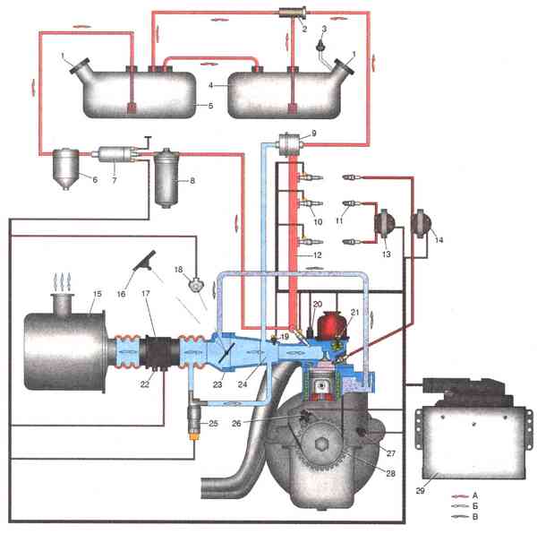 Принципиальная схема системы питания и управления двигателем с впрыском бензина
