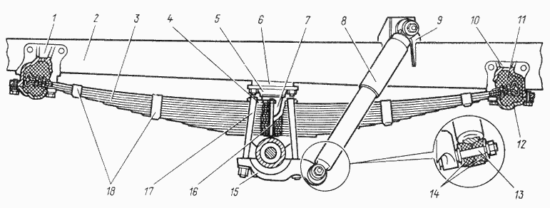 Передние и задние рессоры автомобилей вагонной компоновки УАЗ