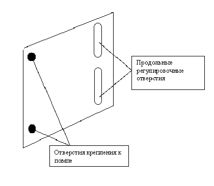 чертеж крепления