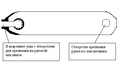 чертеж крепления