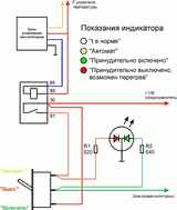 схема индикатора вентилятора