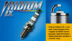 свечи зажигания NGK Iridium IX