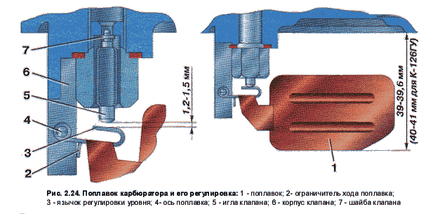 Чертеж карбюратора К-131