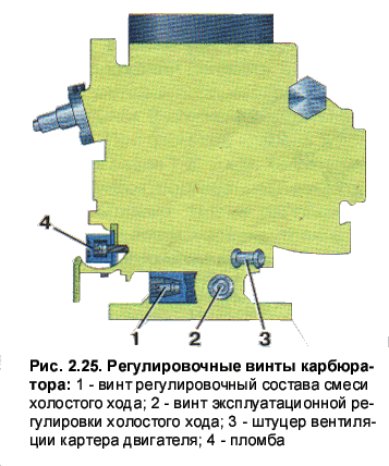 Чертеж карбюратора К-131