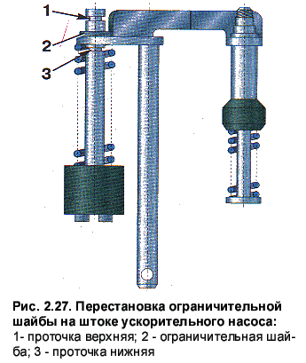 Чертеж карбюратора К-131