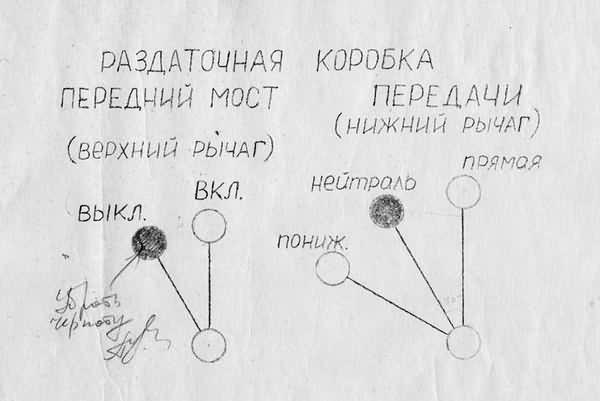 Схема включения раздатки уаз 469 Схема включения раздатки уаз 469