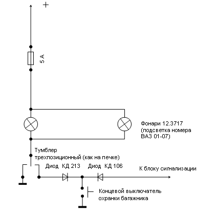 Схема подсветки багажника