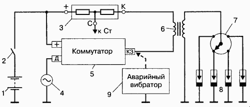 Функциональная схема бесконтактной системы зажигания