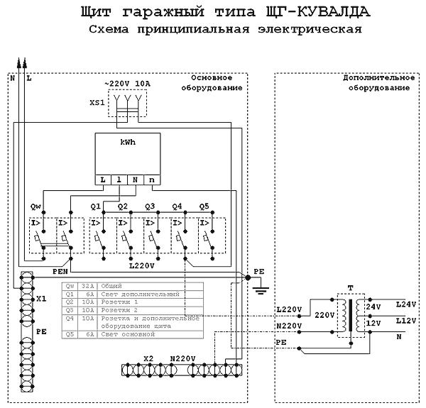Щит гаражный. Схема электрическая принципиальная