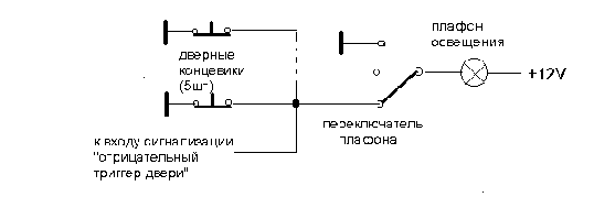 схема автомобильной сигнализации