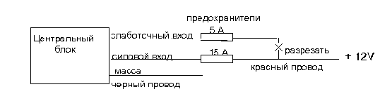 рекомендуемая схема