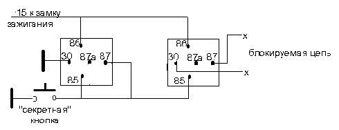 Схема блокировки зажигания