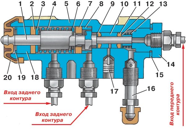 Регулятор давления тормозов