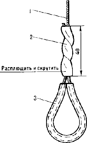 петля