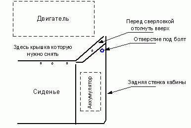 Вид сверху из кабины