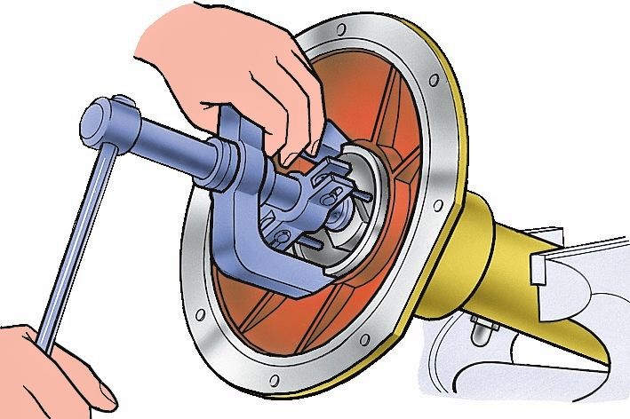 Выпpессовка наpужного кольца подшипника диффеpенциала УАЗ