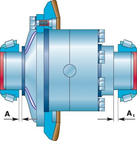 Зазоpы А и А1 между тоpцами внутpенних колец подшипников и коpобки сателлитов